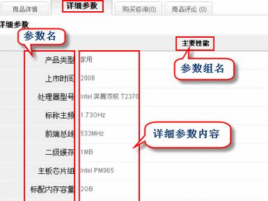 一览众多产品种类，发掘你的消费潜力（了解不同产品种类）  第2张