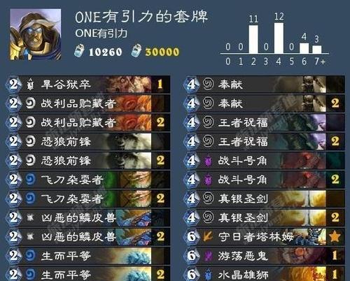 探究炉石传说卡组排名新趋势（最新卡组排名查询揭秘）  第3张