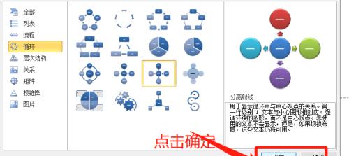 如何用电脑PPT制作流程图（掌握电脑PPT流程图制作方法）  第3张