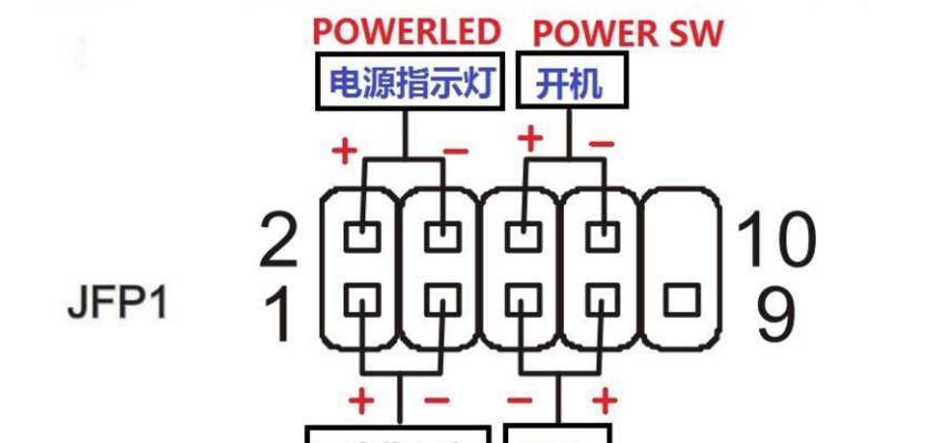电脑显示器无信号怎么办（解决方法及常见原因分析）  第2张
