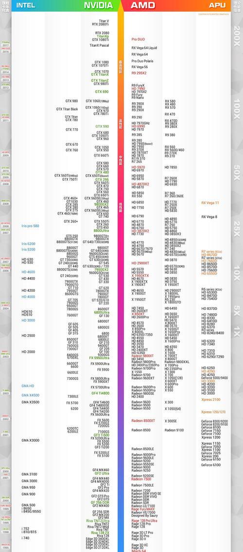 如何设置最佳虚拟内存大小（以8g为例）  第2张