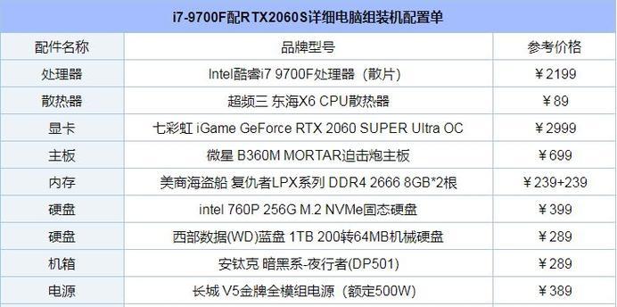 如何自己组装一台电脑（从配件选择到安装流程）  第1张