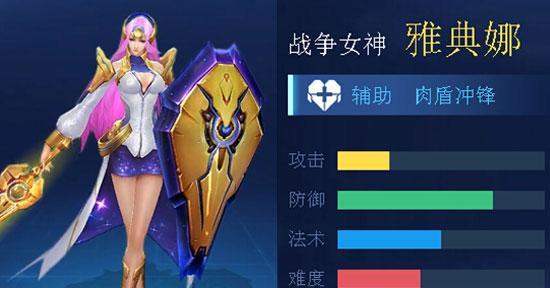战争女神出装顺序攻略（最强女神如何逆袭全场）  第1张