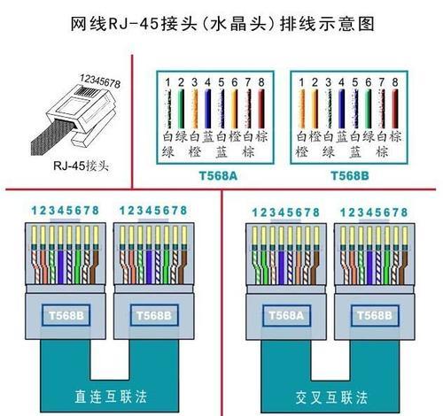 如何重装网络适配器驱动（简单易学的驱动重装教程）  第3张