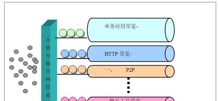 局域网管理软件推荐（选择一款适合你的局域网管理软件）  第1张