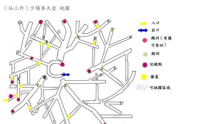 仙剑奇侠传三外传地图攻略（探索神秘大陆）  第1张