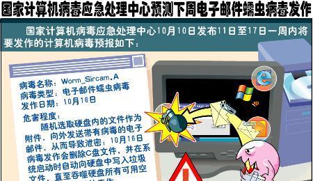 电脑病毒彻底清除方法（从源头杜绝）  第3张