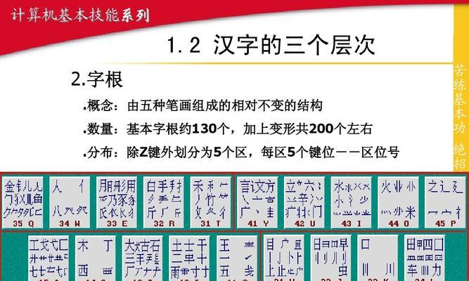 如何选择适合自己的五笔输入法（比较五笔输入法版本）  第3张