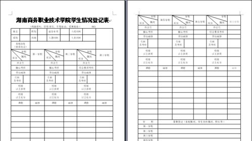学会设置表格样式，让你的文章清晰易懂（学会设置表格样式）  第3张