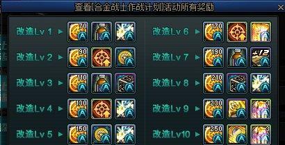 DNF英雄熟练度提升指南  第1张