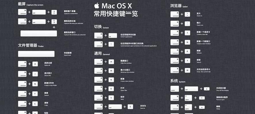 mac操作技巧之复制粘贴（掌握mac复制粘贴的技巧）  第3张