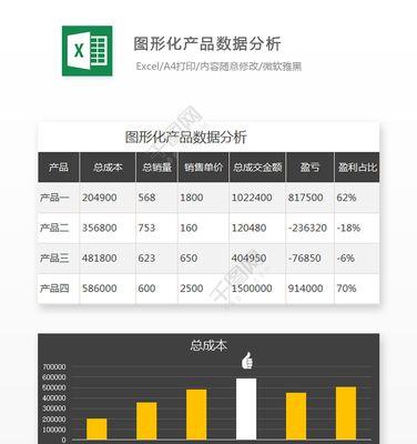 Excel数据分析图表使用指南（如何用Excel数据分析图表进行数据可视化呈现）  第1张