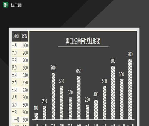 Excel数据分析图表使用指南（如何用Excel数据分析图表进行数据可视化呈现）  第3张