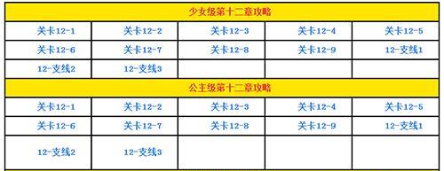 如何获得以卡奈魔盒（探究以卡奈魔盒获取方法）  第3张