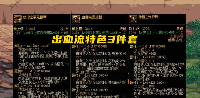 dnf不氪金职业排行榜（非氪金玩家也能在DNF中成为强者）  第3张