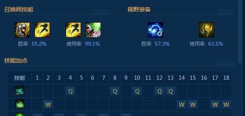 LOL天赋设置攻略（如何正确设置天赋提升游戏竞技水平）  第1张