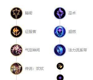 LOL天赋设置攻略（如何正确设置天赋提升游戏竞技水平）  第2张
