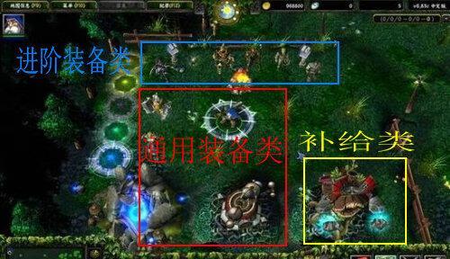 《完美攻略，轻松出装——dota出装攻略大全》（游戏玩家必备）  第3张