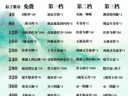 免费永久玩电脑游戏介绍？如何找到合法的免费游戏资源？  第1张