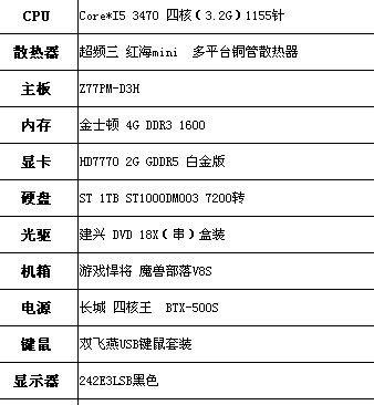 如何选择最佳的台式电脑组装配置单？常见问题有哪些？  第3张