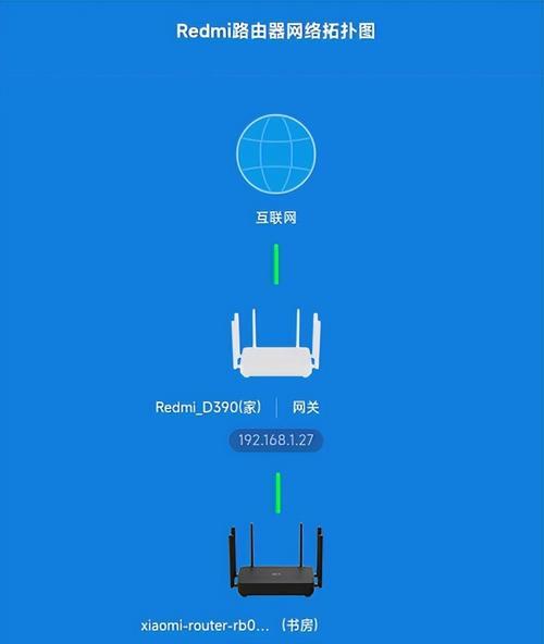 无线mesh组网优缺点是什么？如何选择合适的无线mesh网络产品？  第2张
