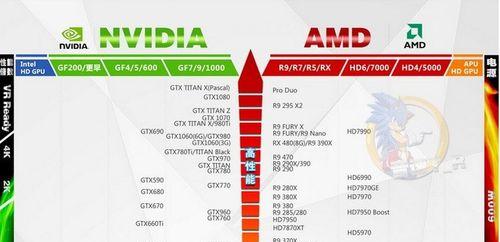 AMD显卡如何去除黑边？常见问题及解决方法是什么？  第1张