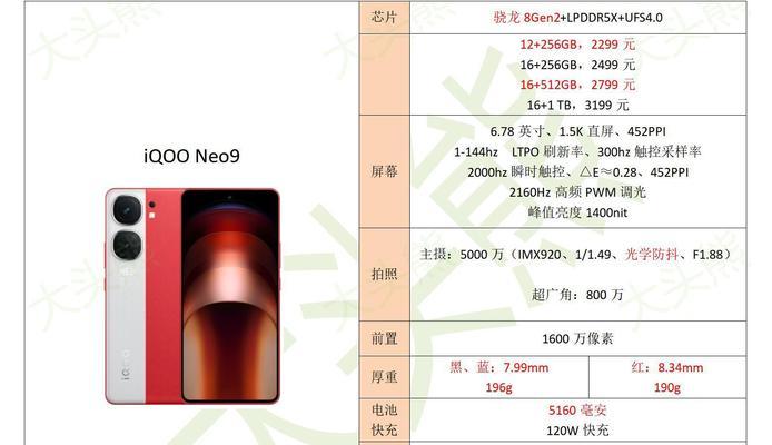 国产平板性价比排行榜前十名？如何选择性价比最高的平板电脑？  第1张