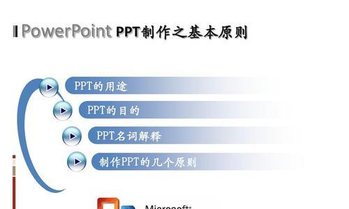 如何制作PPT？手把手教你制作PPT教程基础教程？  第3张