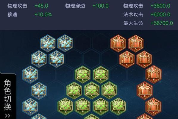 德邦总管打野怎么出装？最新出装顺序是什么？  第2张
