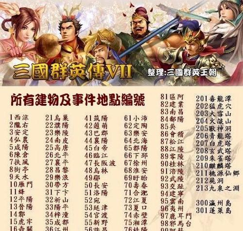 三国霸业单机版英雄秘籍如何使用？使用秘籍有哪些常见问题？  第2张