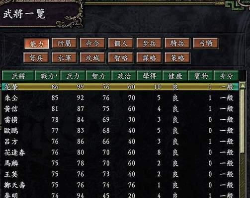 三国志7在野攻略详细是什么？如何有效利用在野武将？  第3张