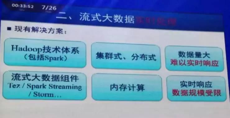 大数据分析软件介绍？如何选择合适的分析工具？  第3张
