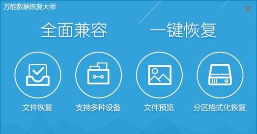 SD卡数据丢失怎么办？免费恢复软件有哪些？  第3张