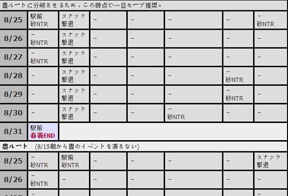 红警3任务日本全攻略？如何快速通关日本战役？  第3张