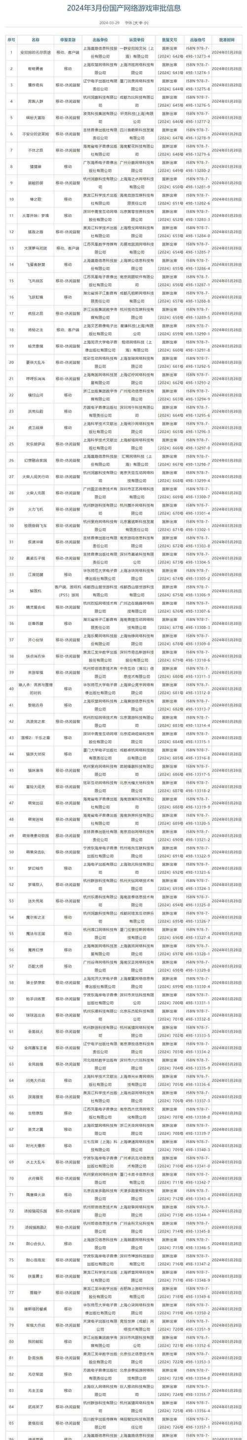 荒野行动pc版为何终止运营？背后的原因是什么？  第2张