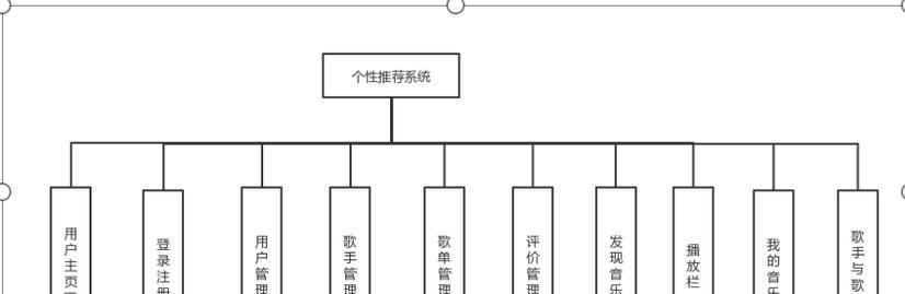 bmp格式解析讲解？如何正确理解和使用bmp文件？  第2张