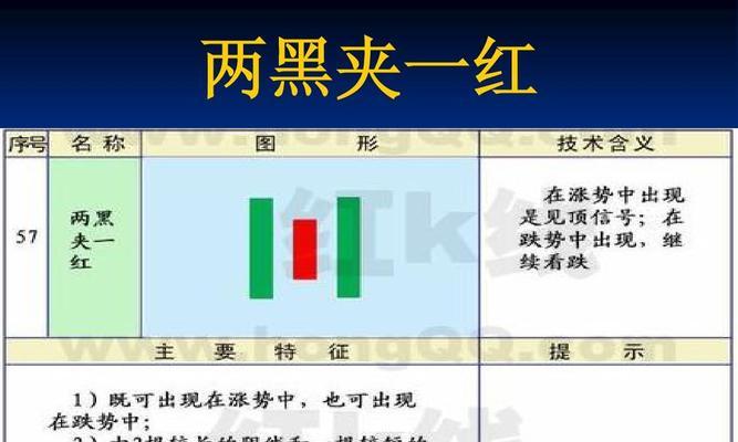 bmp格式解析讲解？如何正确理解和使用bmp文件？  第3张