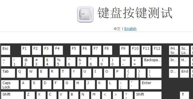 键盘乱键怎么办？如何快速解决键盘故障？  第2张
