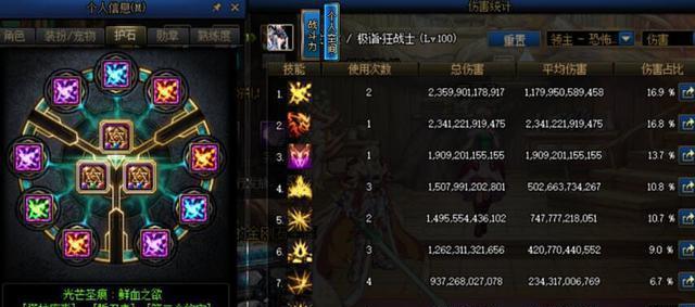 dnf110版本狂战士毕业装备是什么？如何获取？  第1张