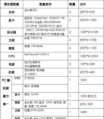 台式电脑高配置清单及价格是多少？如何选购性价比高的台式电脑？  第2张