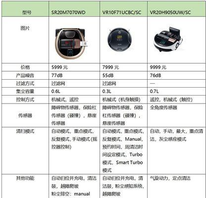 设备远程管理排名如何提升？有效策略有哪些？  第3张