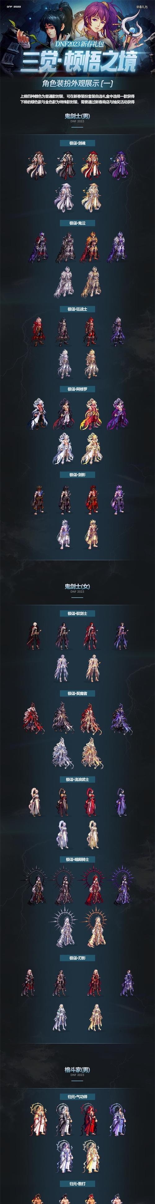 2023年dnf最值得玩的职业有哪些？如何选择适合自己的角色？  第2张