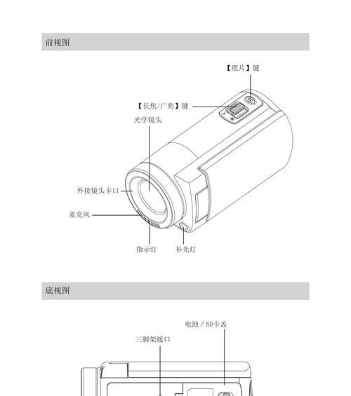 电脑外接摄像头怎么启动？启动失败的解决步骤是什么？  第3张