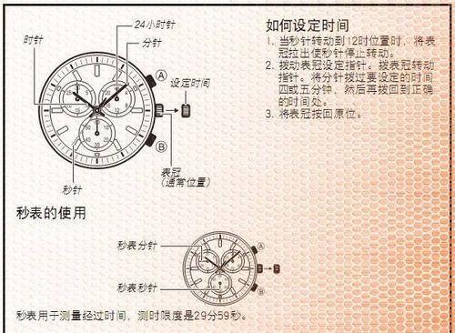 如何设置crontab以每天自动执行任务？crontab设置常见问题解答？  第3张