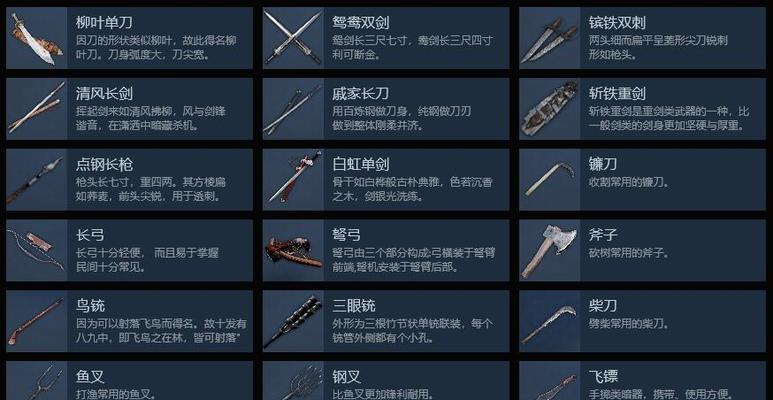 梦幻西游武器种类有哪些？如何获取每种武器？  第3张