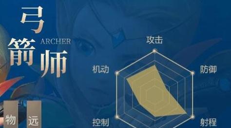 龙之谷转职表包含哪些职业？如何选择适合自己的转职路径？  第3张