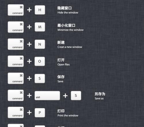电脑截屏截图快捷键是什么？如何快速使用？  第1张