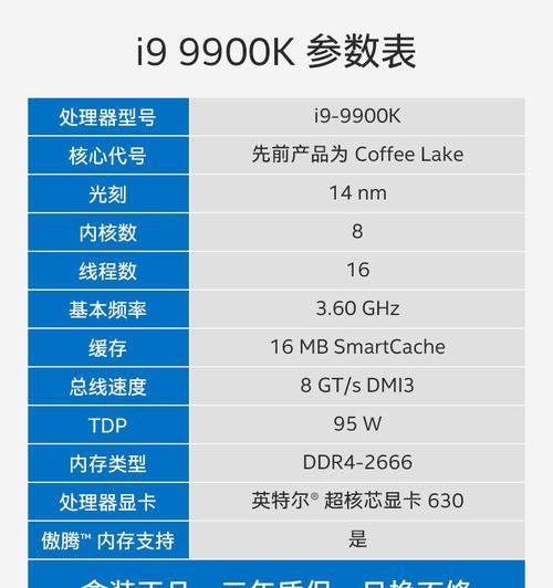 关于英特尔cpu型号大全？如何选择适合自己的处理器型号？  第3张