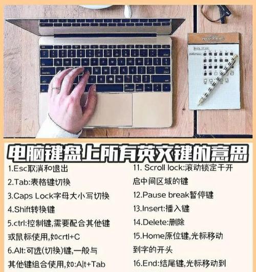 电脑空格键触发关机是什么原因？  第2张