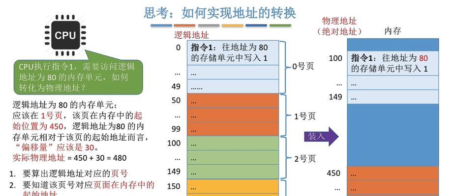 电脑系统内存清理步骤是什么？  第3张